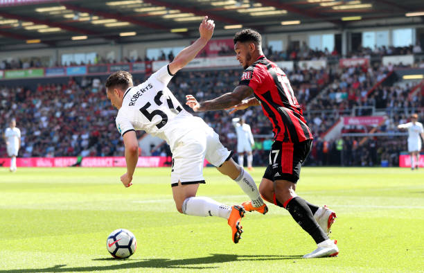 自信与现实 自信与现实